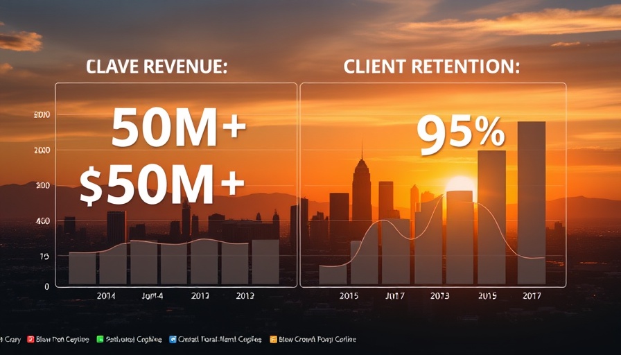 Los Angeles SEO company revenue generation infographic with skyline.