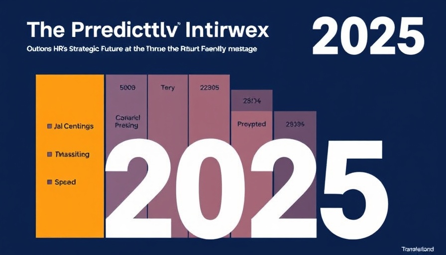 The Predictive Index Charts HR’s Strategic Future at Transform 2025