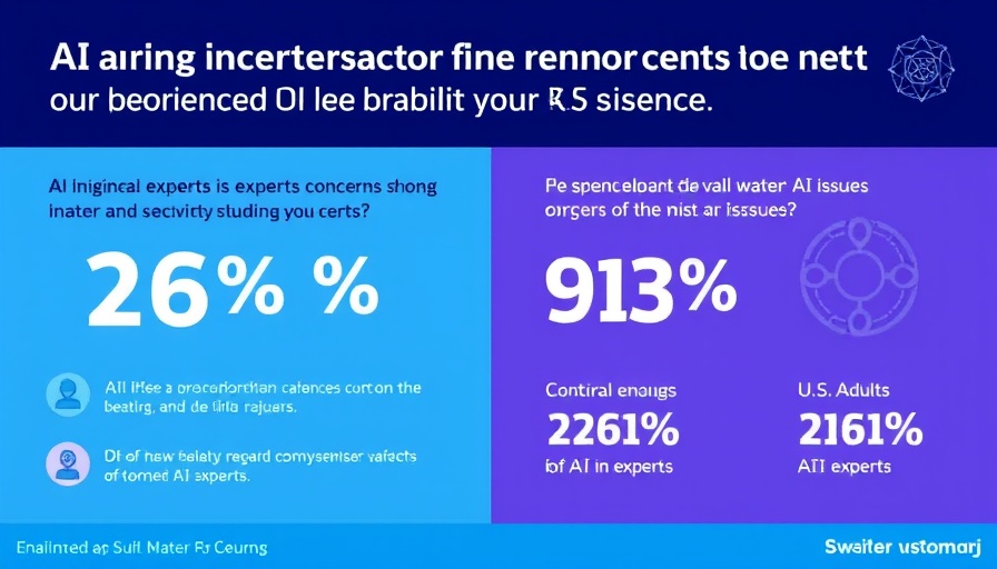 Infographic: AI experts worry about misinformation, not job losses.