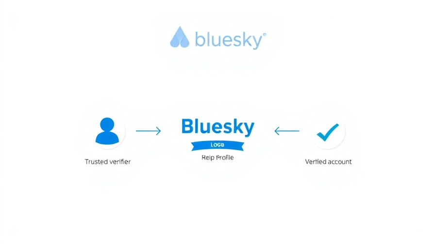 Simple illustration of Bluesky Profile Verification process with icons