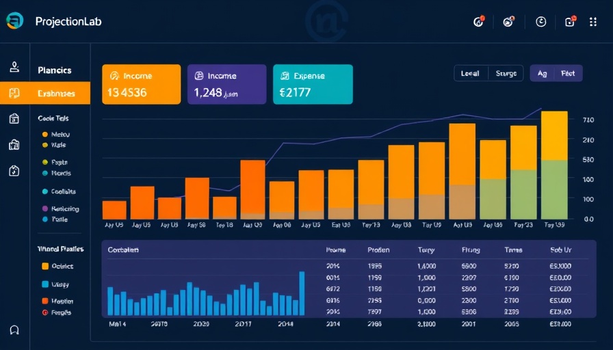ProjectionLab financial planning tool showing detailed financial metrics.
