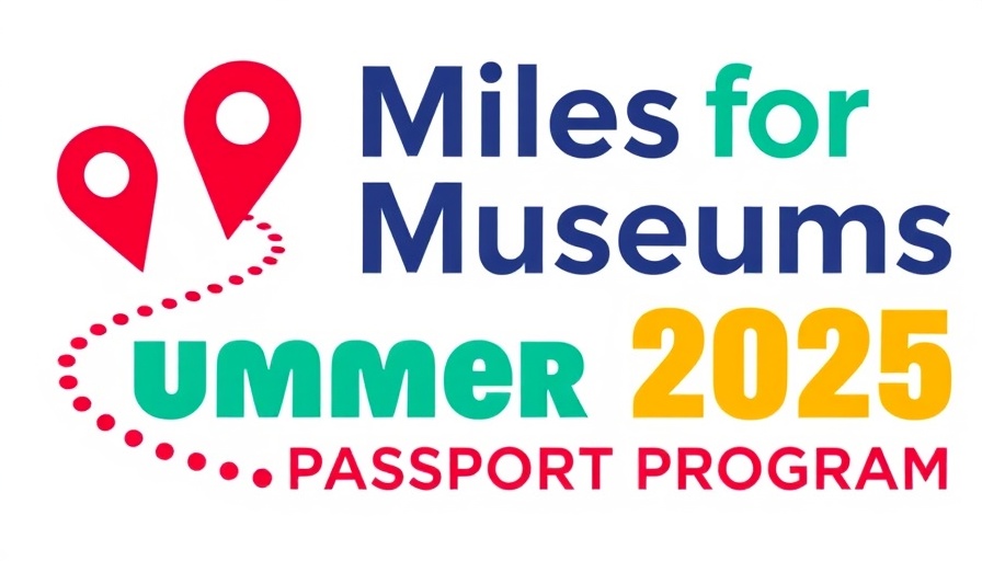 Miles for Museums Summer Passport Program logo with path and markers.