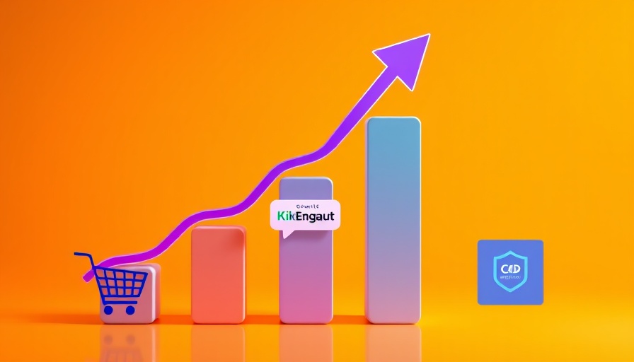 GoKwik funding round growth chart with service icons on orange background.