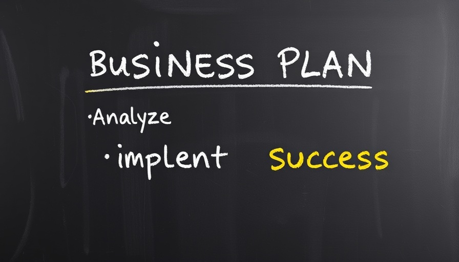 Chalkboard with business steps: analyze, plan, implement, succeed.