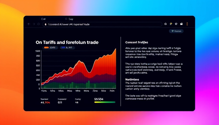 AI-powered web browser interface showing tariff data and explanation.