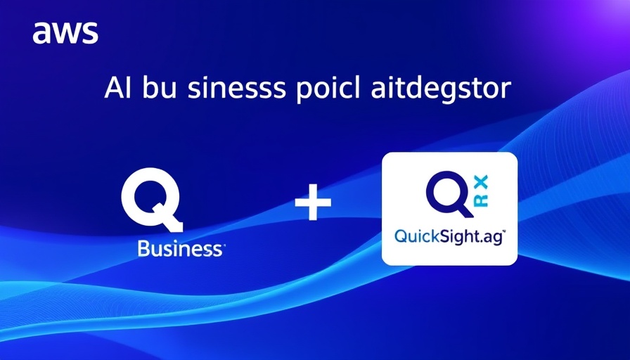 AI business integration with Amazon QuickSight and AWS features.