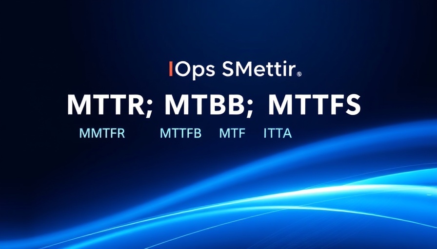 DevOps metrics digital design with MTTR, MTBF, MTTA, MTTF terms.