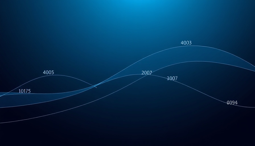 User Metrics: sleek graphic with curved lines and numbers on gradient background