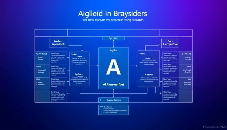 Agentic AI framework structure on gradient background.