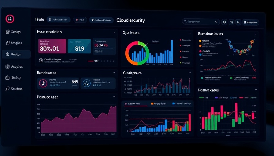 Cortex Cloud real-time security dashboard with analytics.