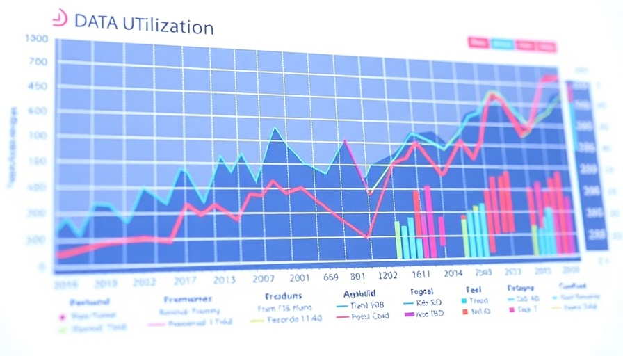 Graph shows projected data utilization and scaling until 2034, highlighting demand surpassing supply.