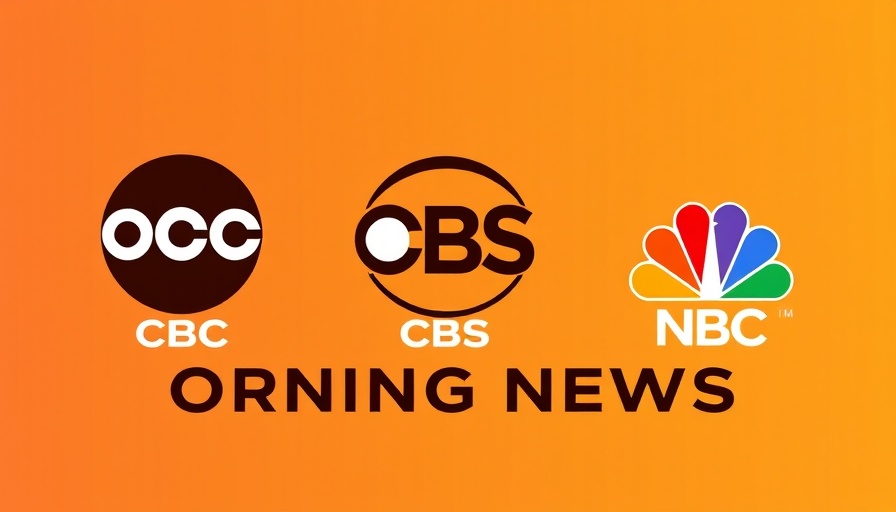 Morning news ratings graphic with abc, cbs, nbc logos on orange background.