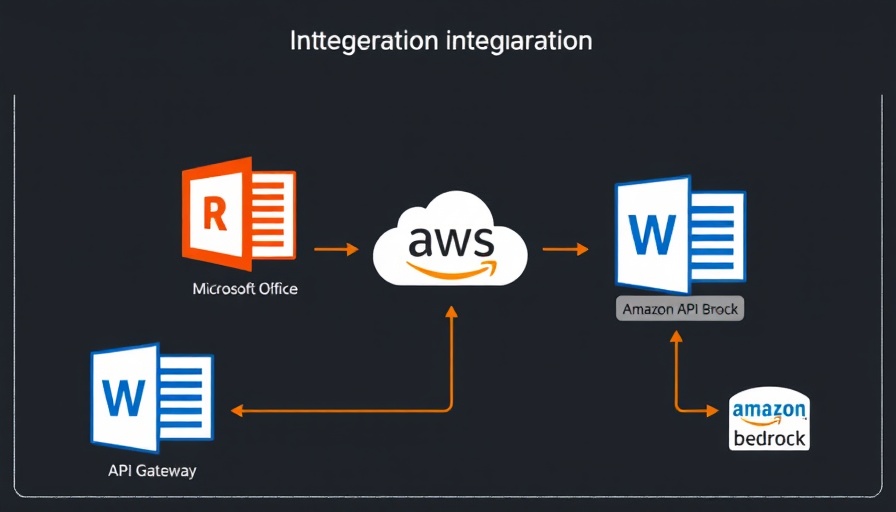 Integrate generative AI capabilities into Microsoft Office using AWS services.
