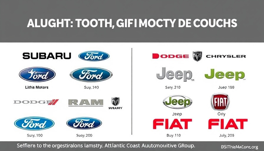 Automotive dealership transactions, Subaru, Ford, and others logos.