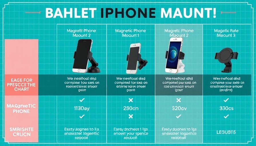 Best magnetic phone mounts for your RV infographic, top choices.