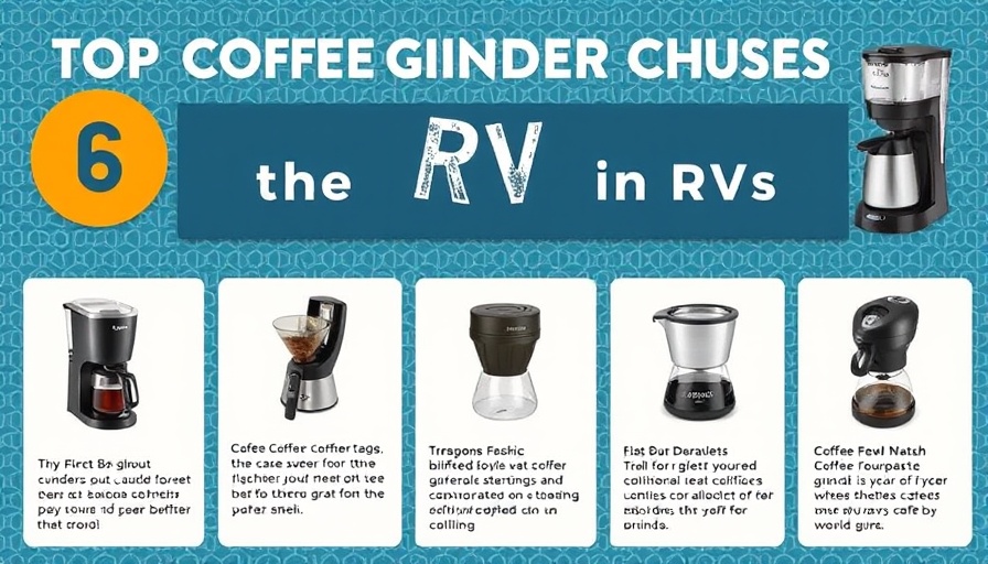 Top coffee grinders for RVs 2025 with product images.