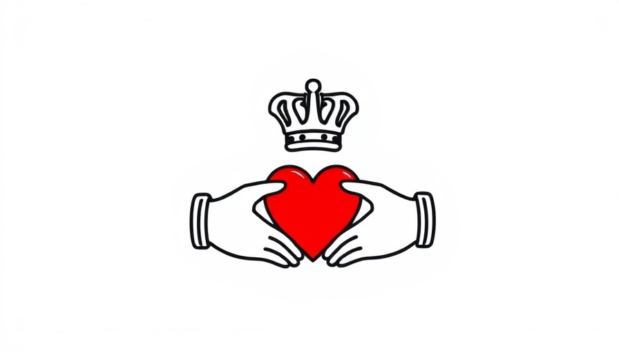Traditional Claddagh symbol with heart and crown, reputation management QR codes.