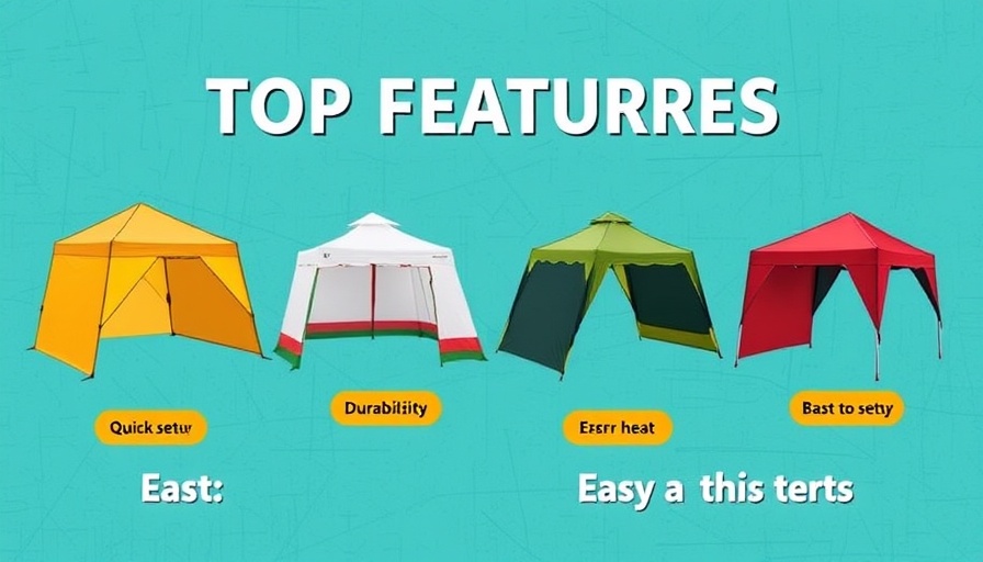 Image showing the best pop-up tents for RV camping.