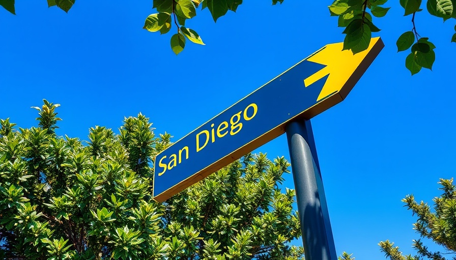 San Diego Airport sign against blue sky near parking.