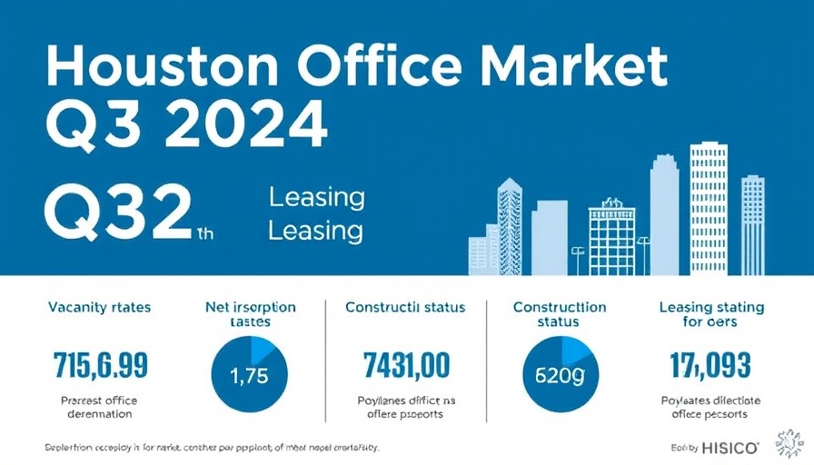 Houston Office Market Report Q3 2024 key metrics infographic.