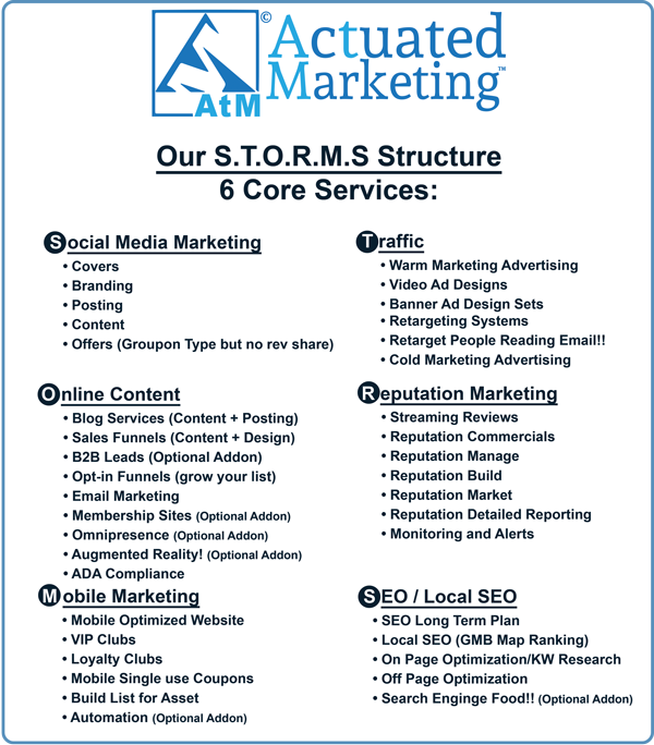 Details of our 6 Cores of Services Structure: S.T.O.R.M.S.