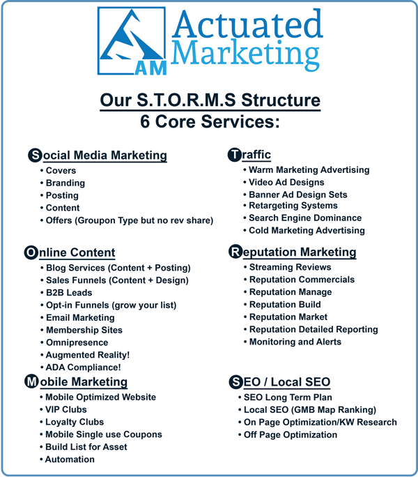 Details of our 6 Cores of Services Structure: S.T.O.R.M.S.