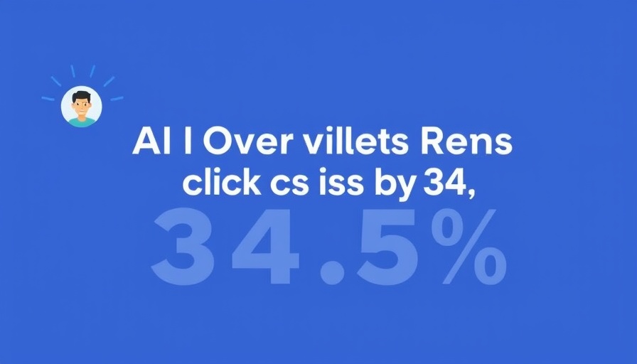 AI Overviews reduce click-through rates in blog announcement.