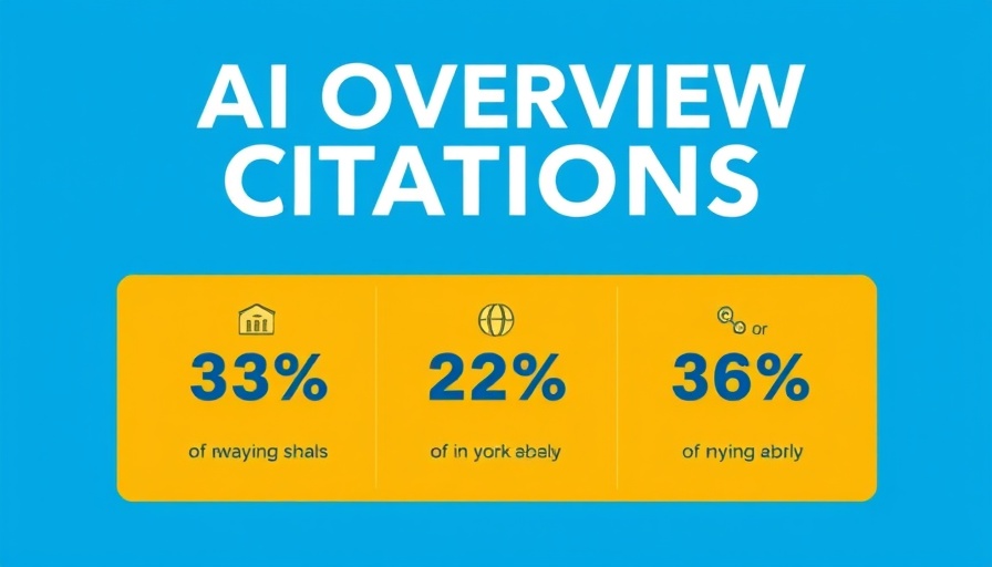 AI Overview Citations statistics on top 10 pages.