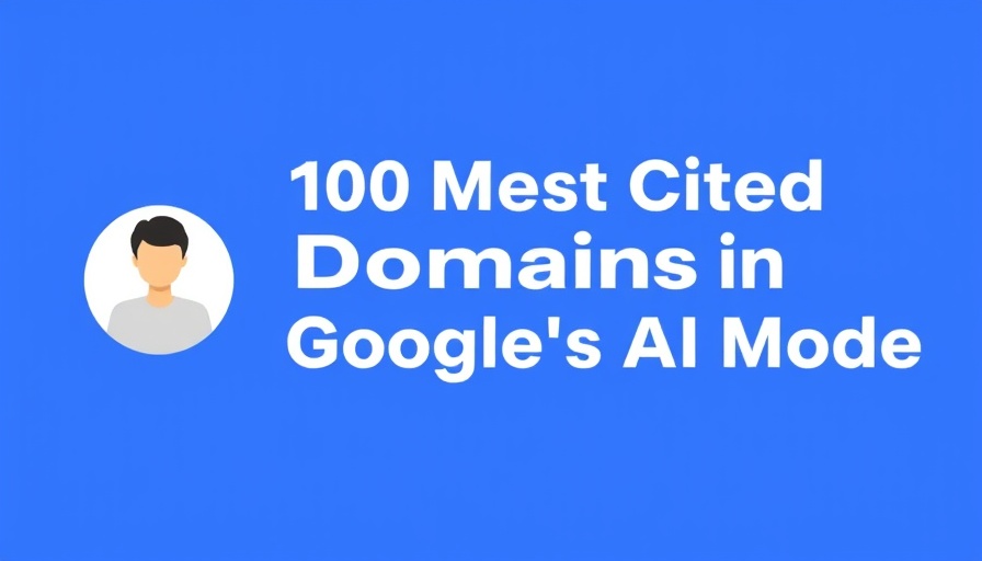 Banner: 100 Most Cited Domains in Google's AI Mode, blue background.