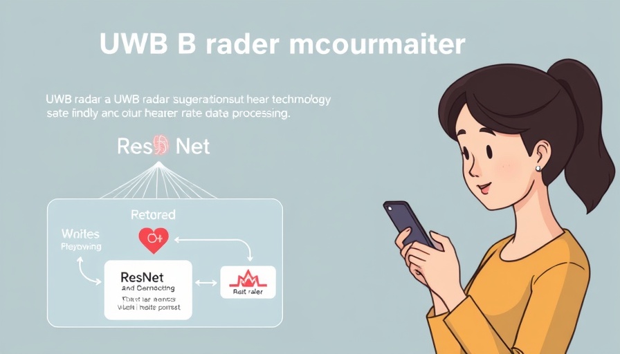 UWB radar technology for heart rate monitoring illustration with ResNet diagram.