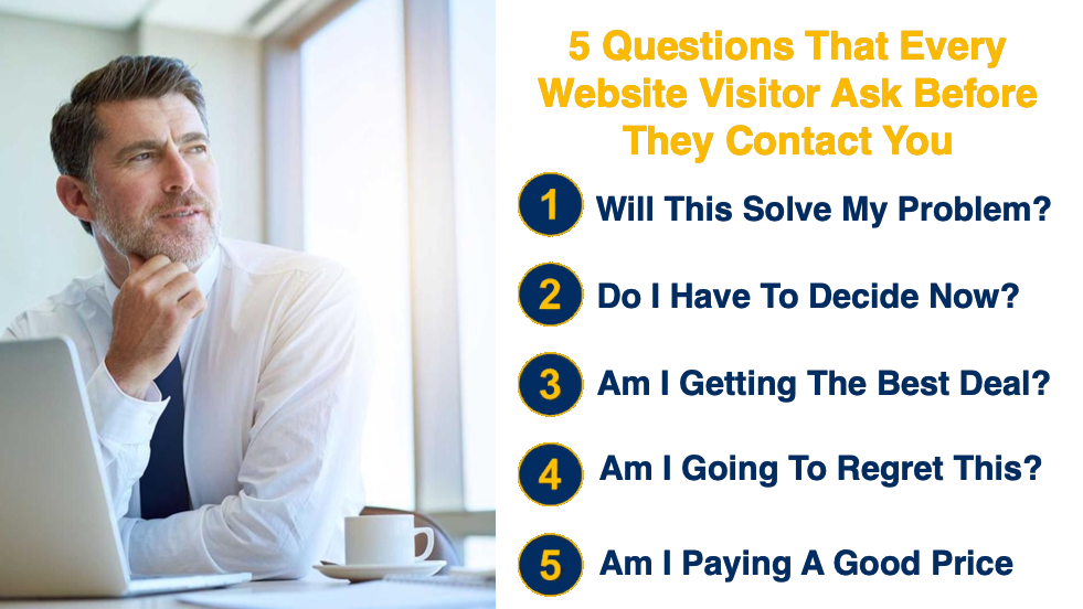 5Qs website visitors want to know