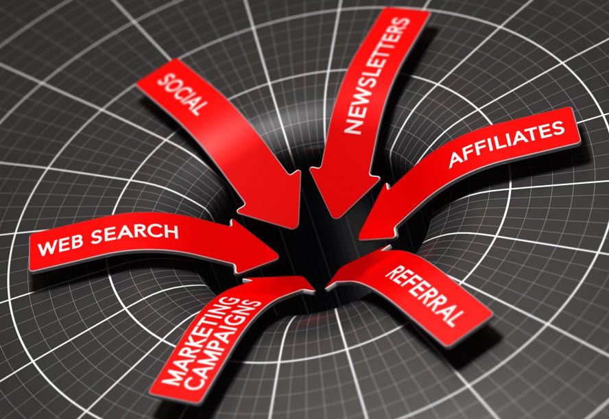 online advertising