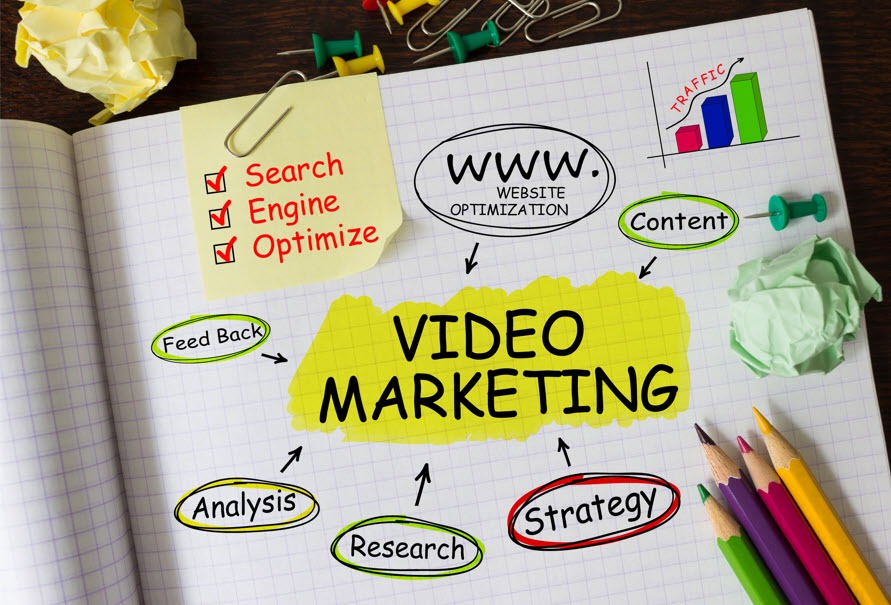video marketing