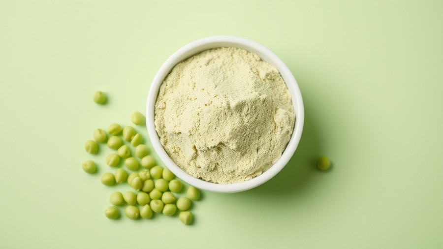 Pea protein powder and split peas on a minimalist green background.
