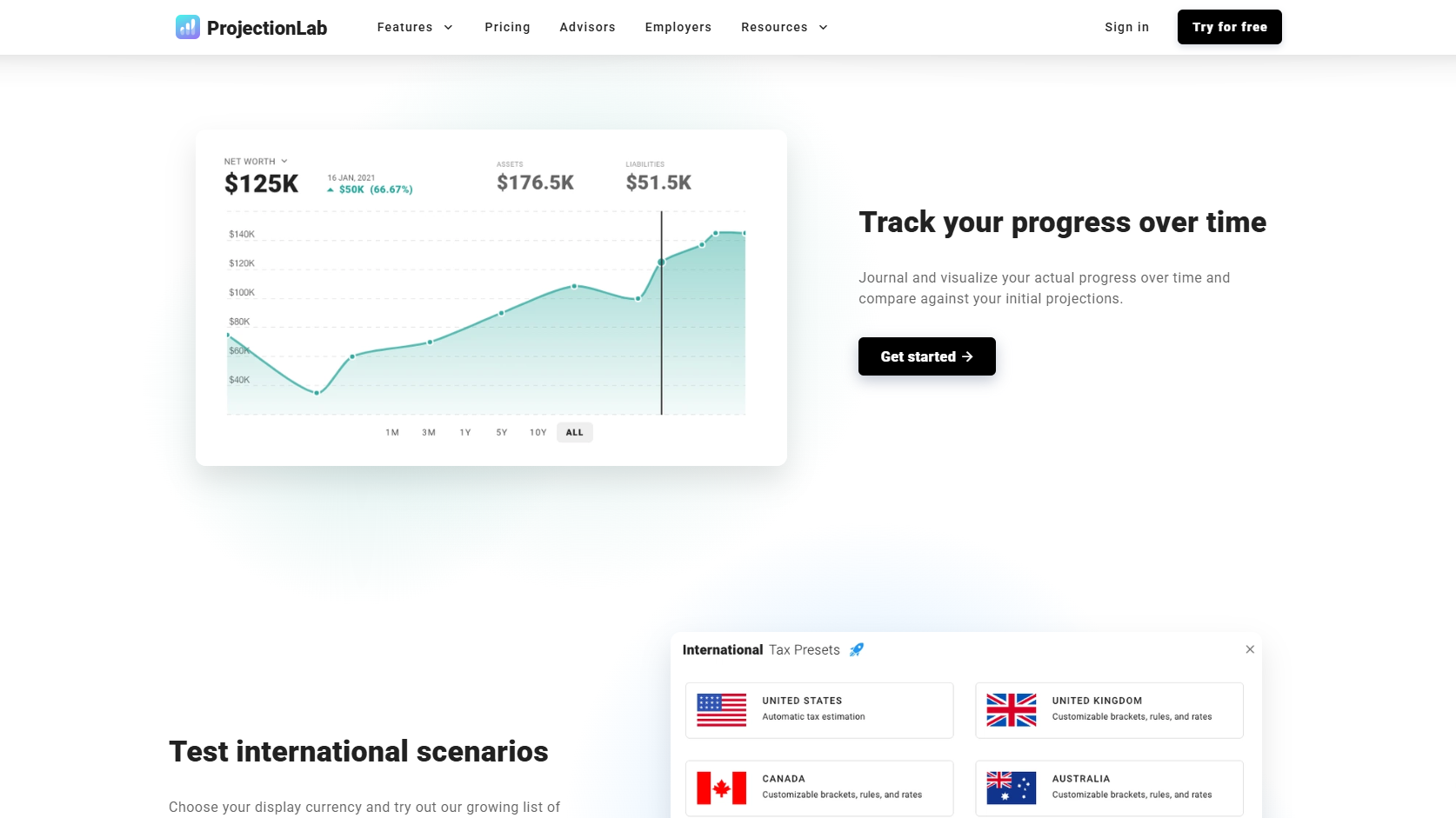Interactive DIY Financial Planning Tool interface with dynamic projections.