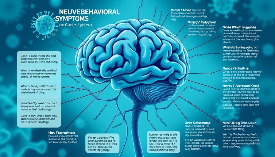 Neurobehavioral symptoms of intranasal herpes infection illustration.