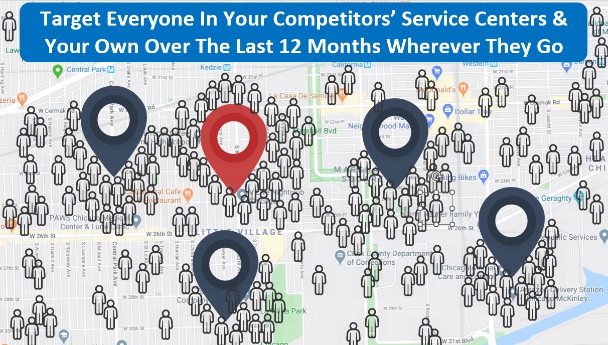 Time-lapse ad targeting