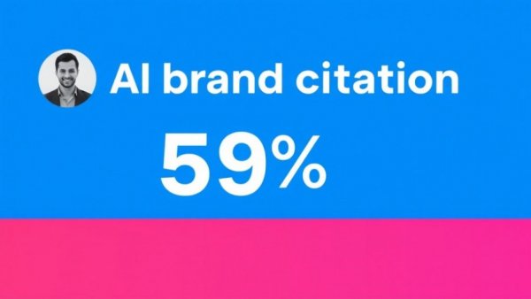 AI brand mentions and citations article header with statistics.