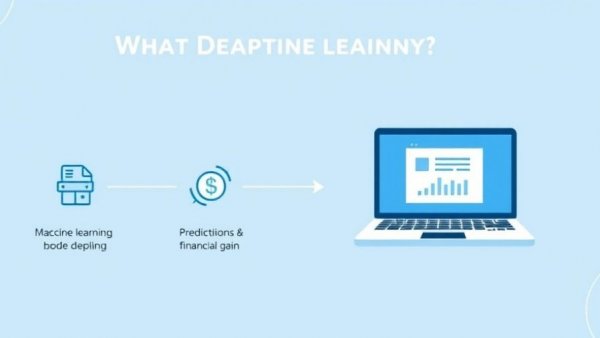 Infographic on Machine Learning Deployment with FastAPI, showcasing process from model to predictions.