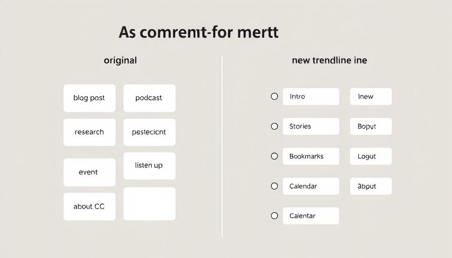 Comparison chart: audience-first email marketing strategy formats