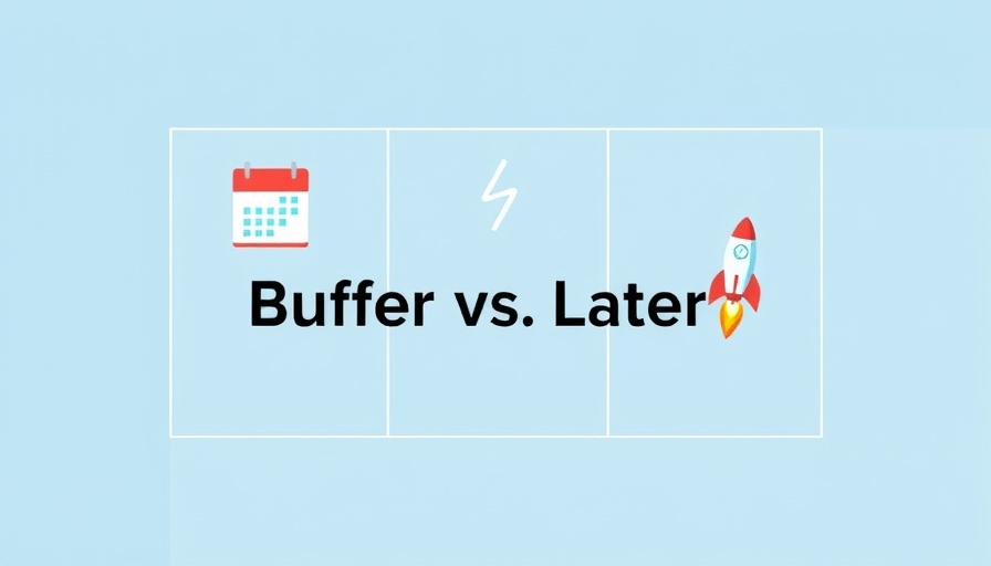 Minimalistic grid with icons comparing social media tools Buffer and Later