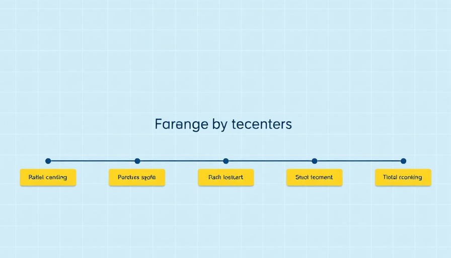 Editorial Workflow For LinkedIn displayed on a grid background