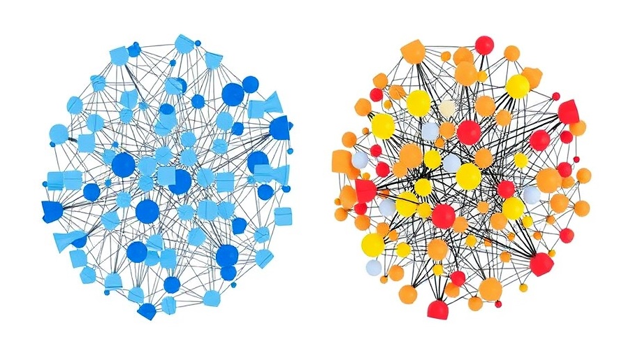 What are methods for keyword clustering and topic modeling?