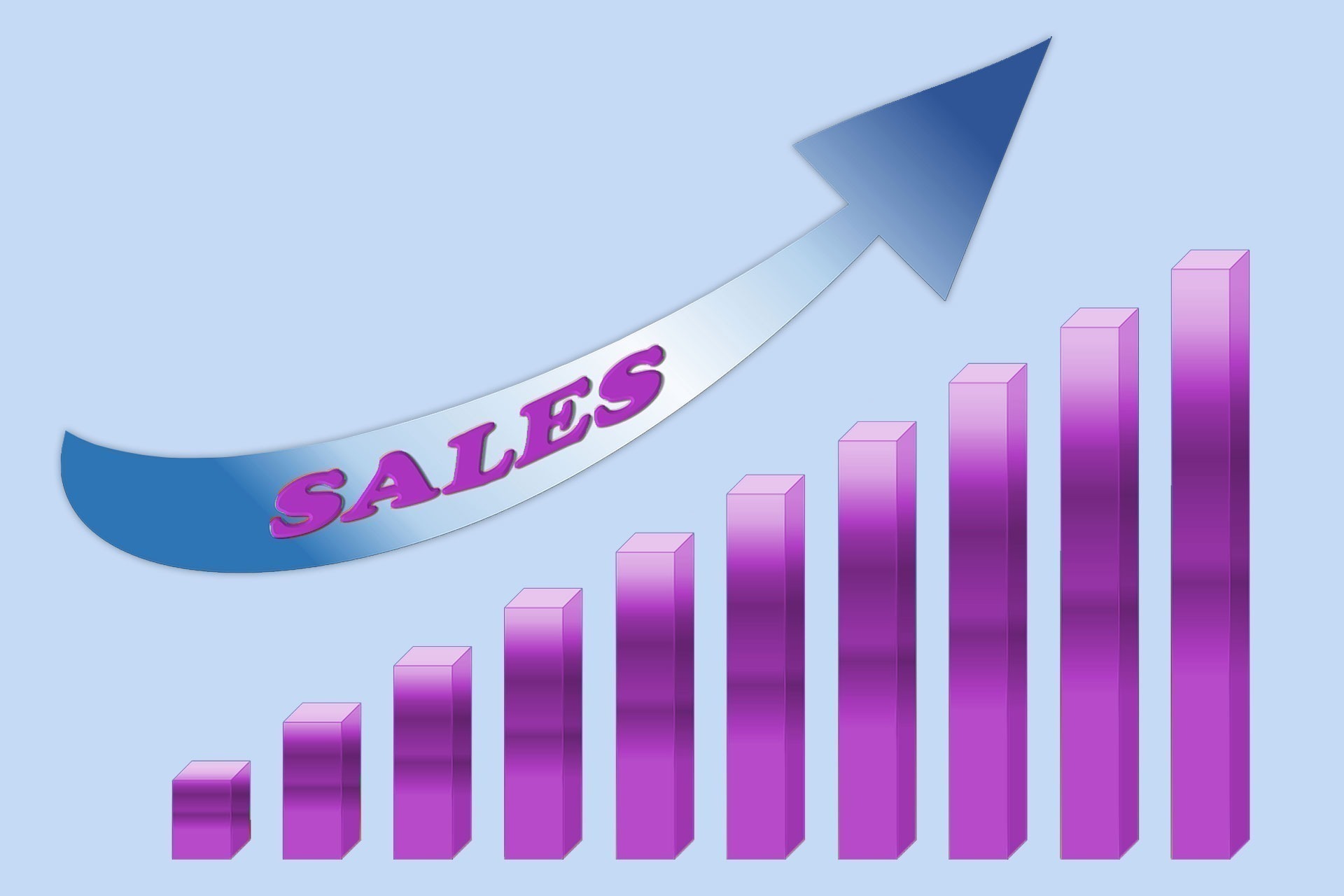 increased sales with local social media marketing
