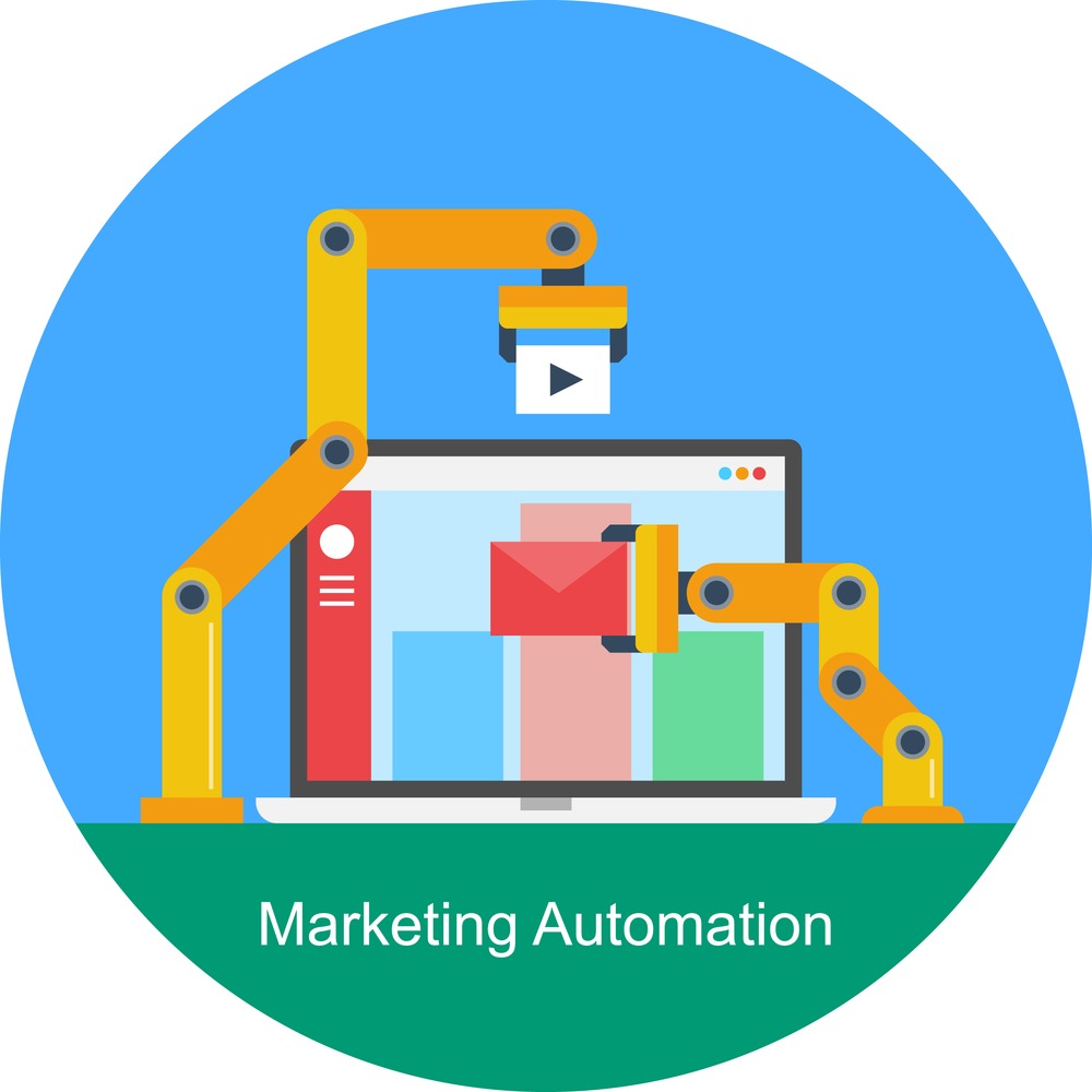 Marketing Automation