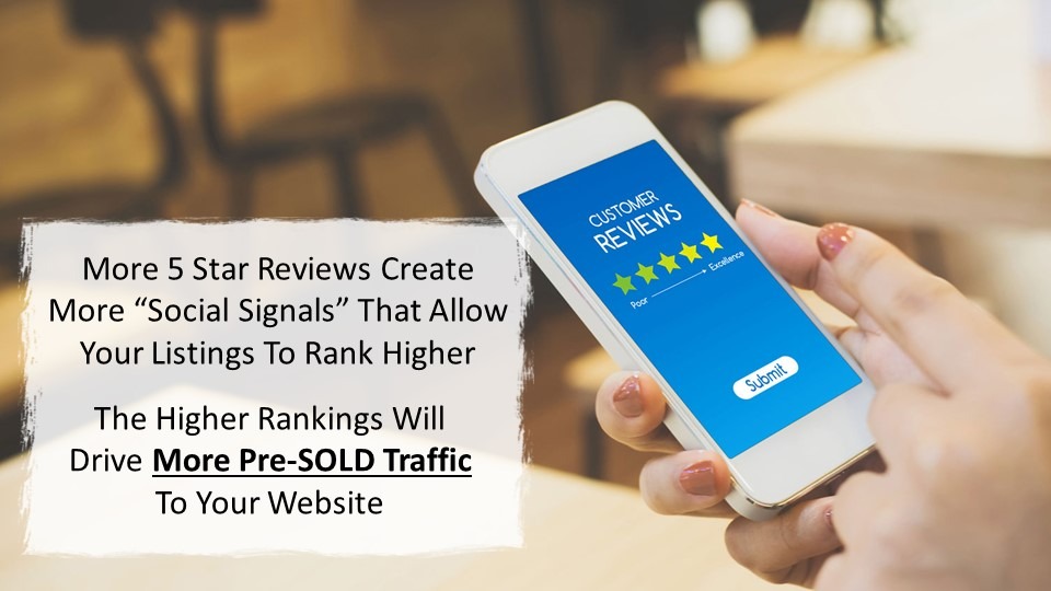 Your business needs to promote your reviews