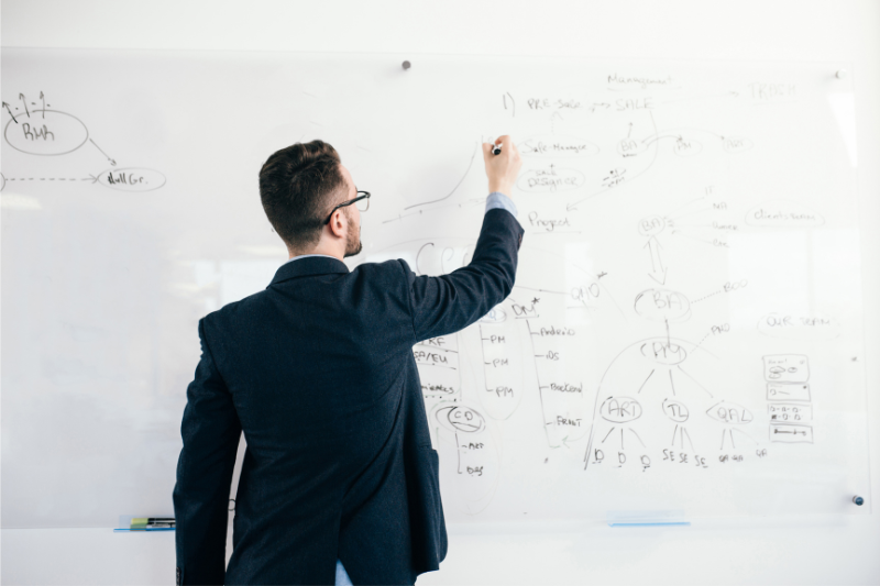 Why you need a lead generation funnel