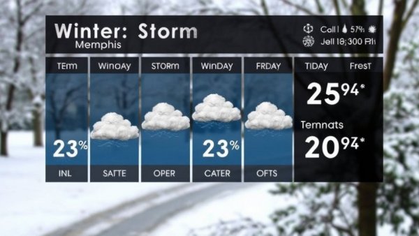 Winter storm predictions for MidSouth showing Memphis weather details.