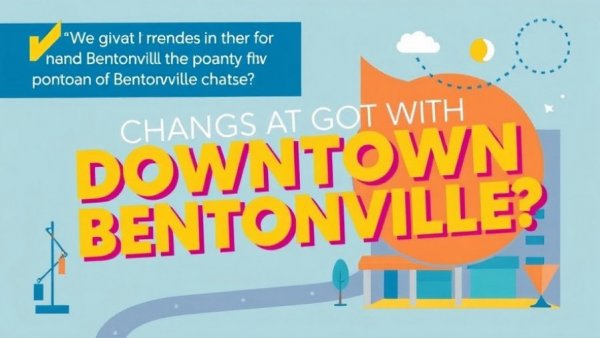 Informational graphic on changes in Bentonville Downtown with abstract design.