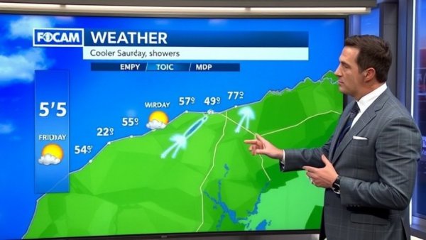 Weather update showing cooler Saturday after morning showers.